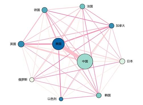 ai帮助写报告的工具在哪里找到及如何打开使用