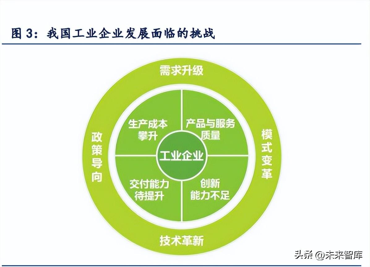 ai帮助写报告的工具在哪里找到及如何打开使用