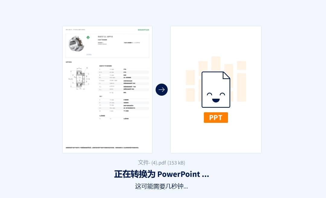 怎么把报告做成PDF？如何将报告转换为PPT和文档格式