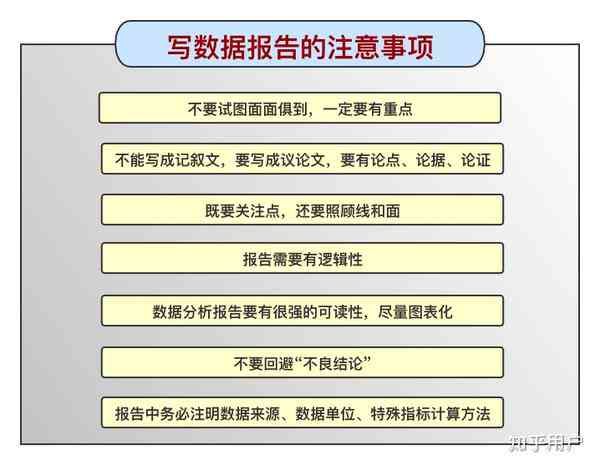 掌握报告生成技巧：实用步骤与策略