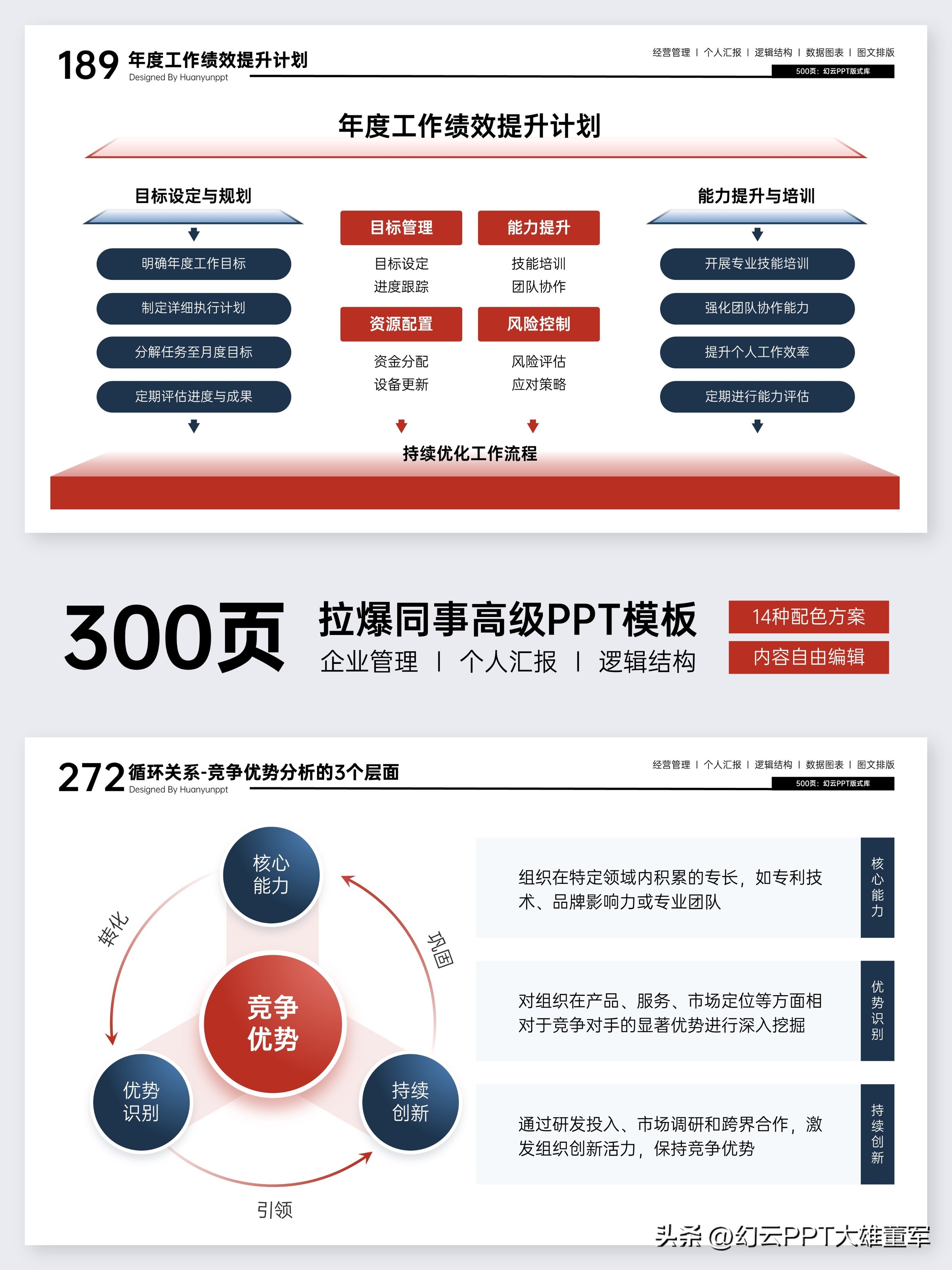 全面指南：创建高效汇报PPT的技巧与模板推荐