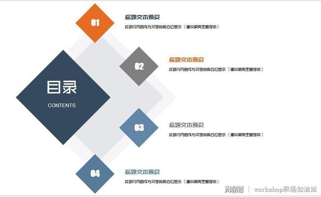 全面指南：创建高效汇报PPT的技巧与模板推荐