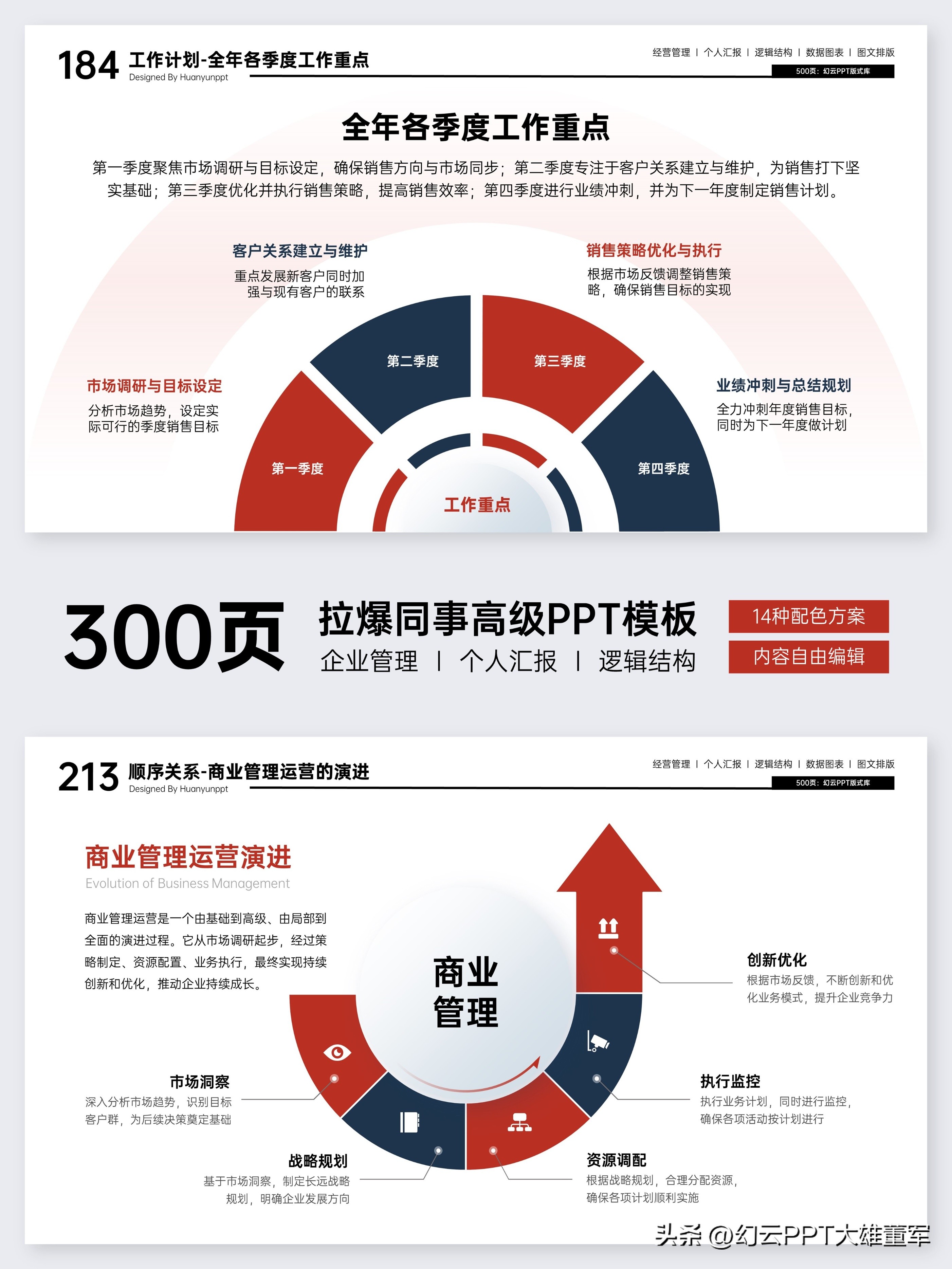 全面指南：创建高效汇报PPT的技巧与模板推荐