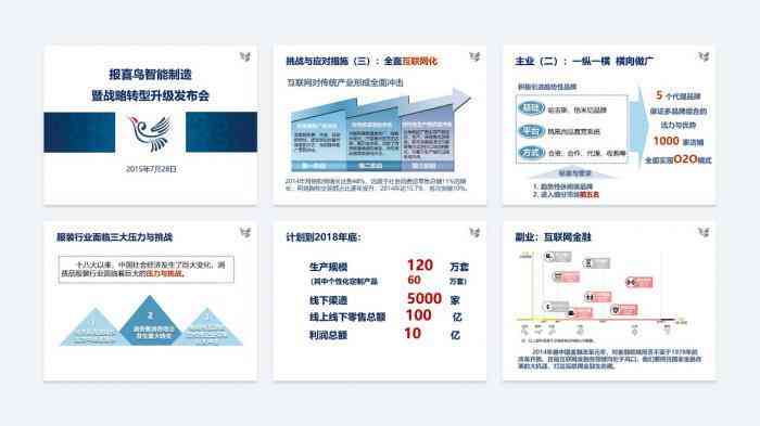 全面指南：创建高效汇报PPT的技巧与模板推荐