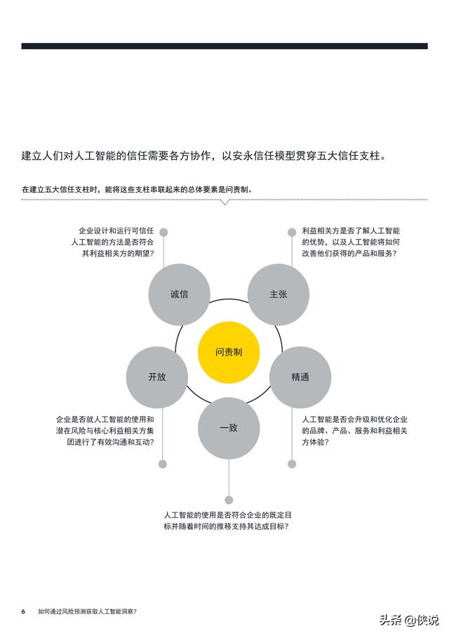 ai智能写作原创源码在哪看：详细获取方法与查看途径