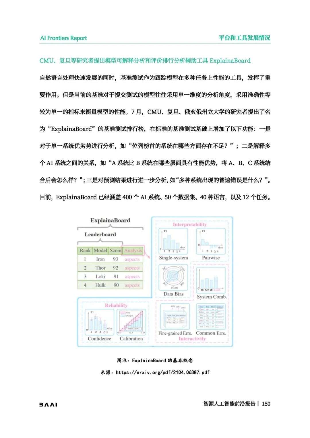 人工智能前沿：四大AI领域深度解析PDF报告