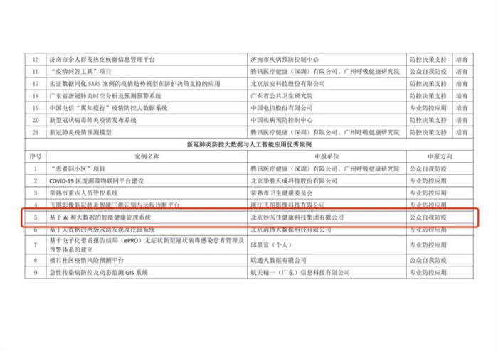 优健康AI体检报告出炉时间及查询方式全解析