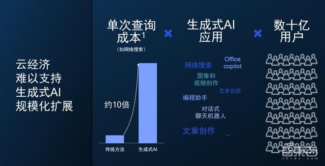 全面解析：免费AI生成文案软件手机版，解决您的创作需求