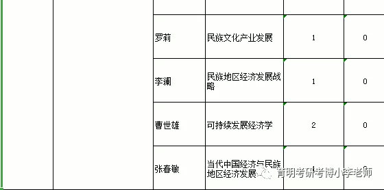 全面AI创作服务平台：涵盖需求解析、内容生成与优化一站式解决方案