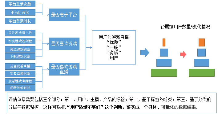 多功能在线脚本编写与协作平台：满足各类编程需求的一站式解决方案