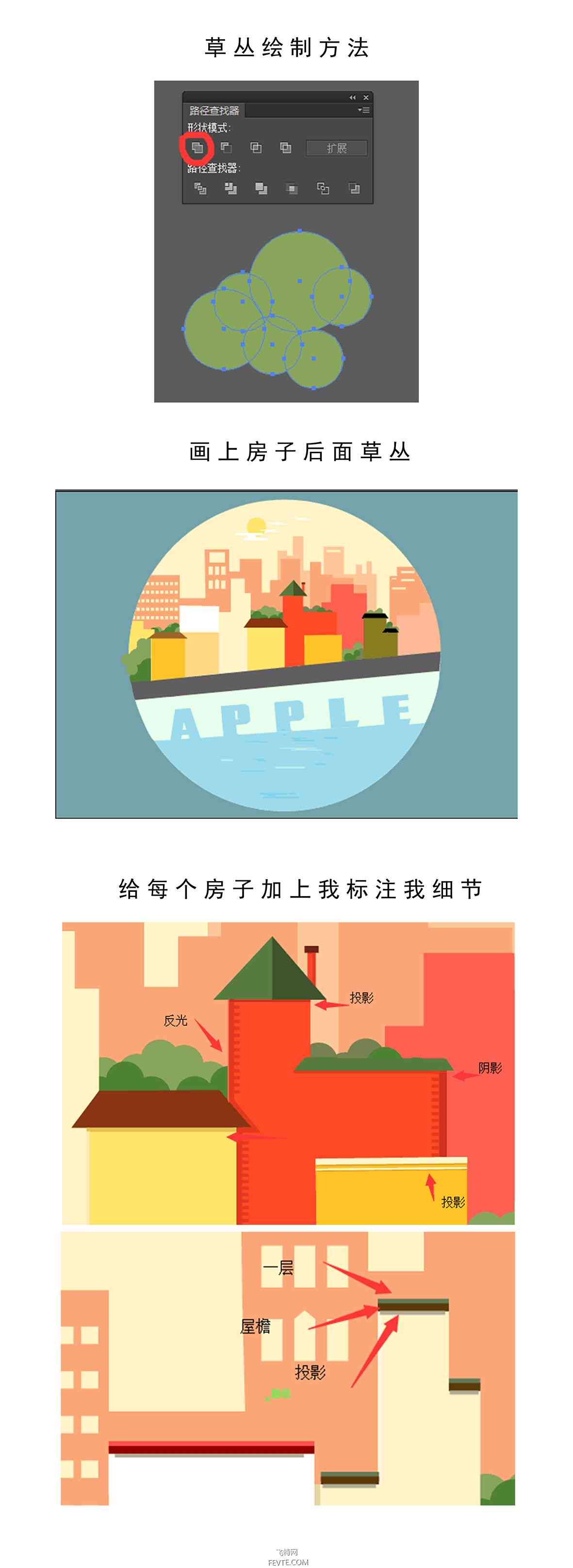 AI场景插画的创作过程包括哪些步骤