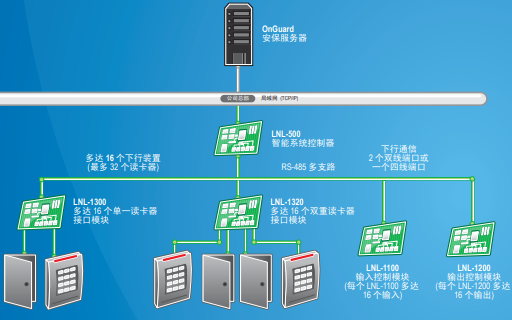 全面解析ALH自适应技术：从原理到应用的全方位指南