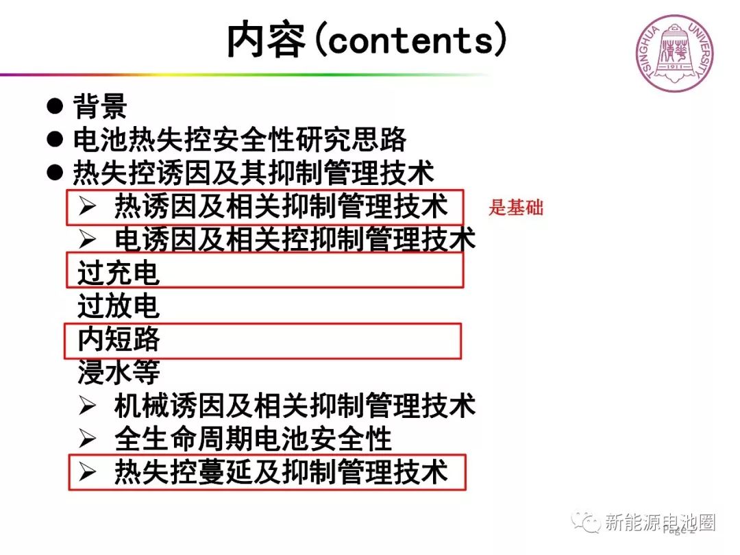 全面解析ALH自适应技术：从原理到应用的全方位指南