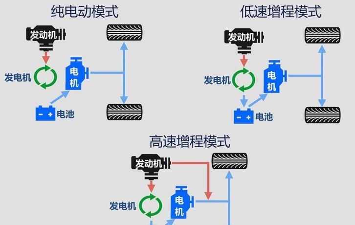 全面解析ALH自适应技术：从原理到应用的全方位指南