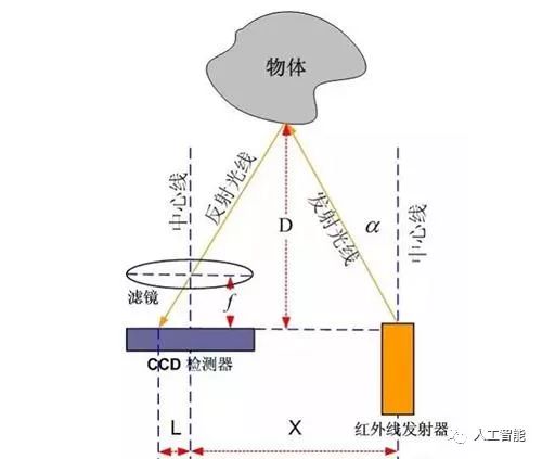 全面解析ALH自适应技术：从原理到应用的全方位指南