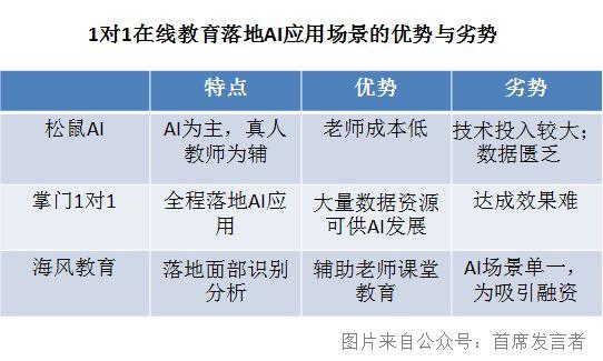 ai自适应教育是什么意思及其在不同语境下的含义解析