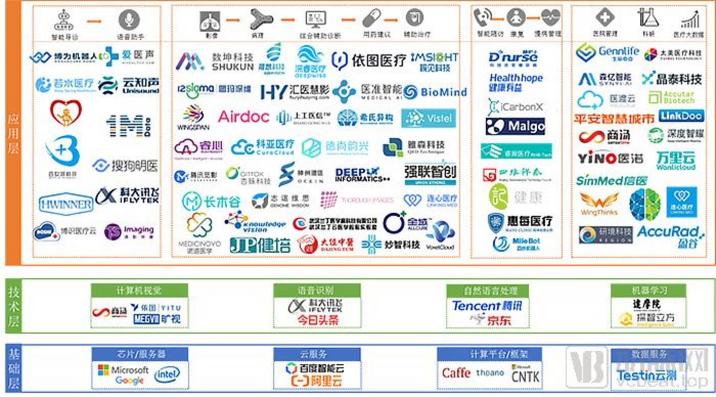 人工智能助手：全方位解析AI创作人员的技能、应用与行业影响