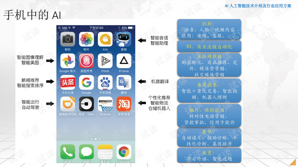 人工智能助手：全方位解析AI创作人员的技能、应用与行业影响