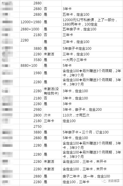 光子工作室成员名单：杨泽锋及其他最新成员名单