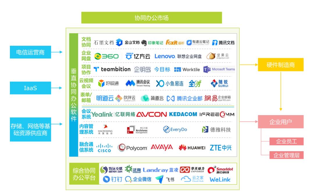 探索腾讯AI智能写作软件：功能、应用及未来趋势全方位解析