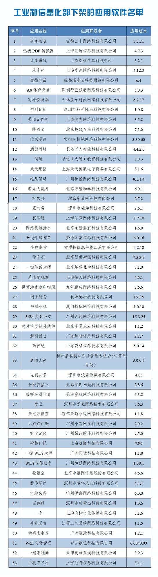 探索腾讯AI智能写作软件：功能、应用及未来趋势全方位解析