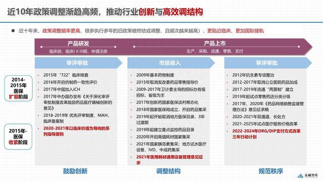 ai招聘文案公众号