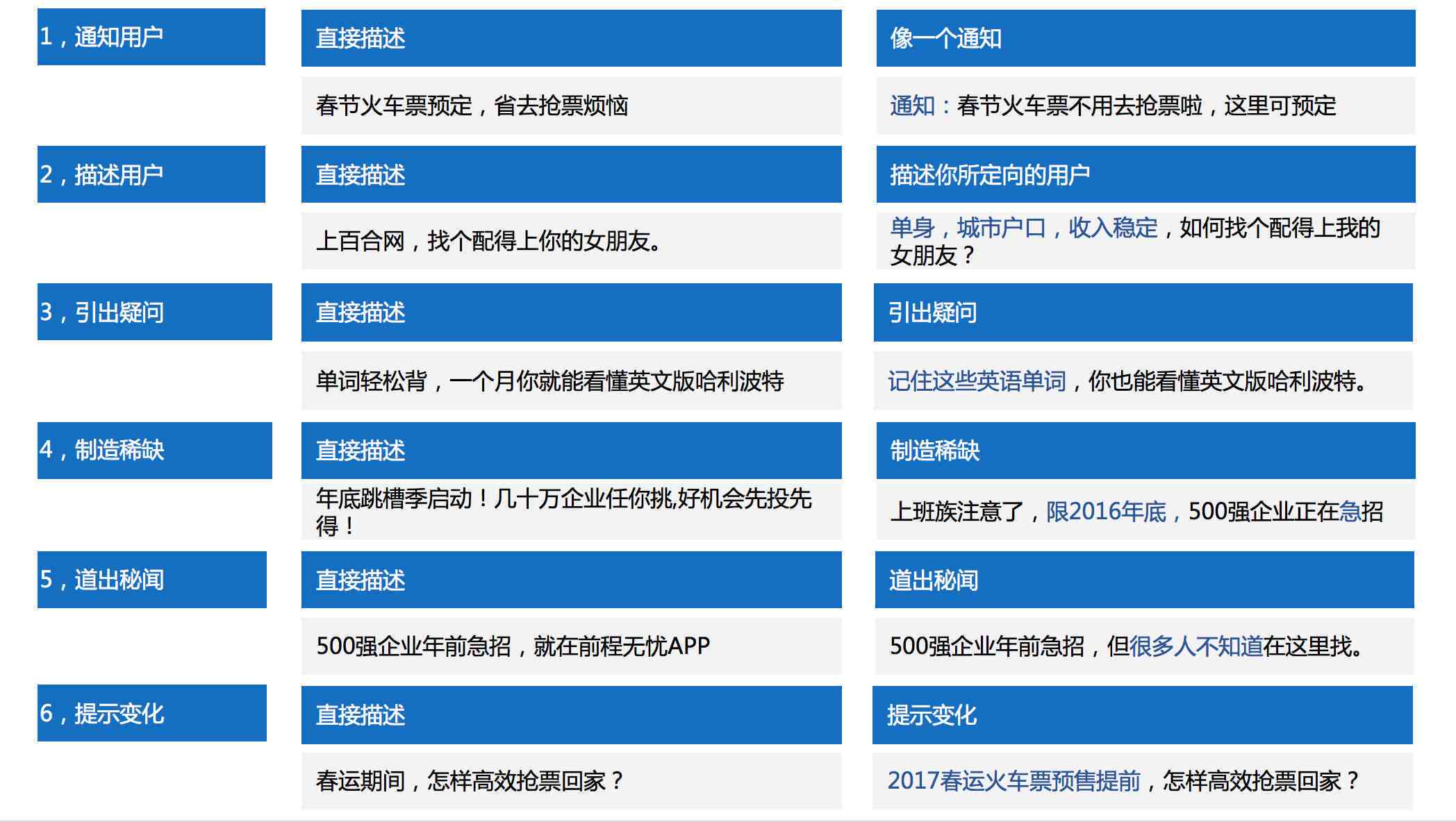 有没有做文案和设计的网站推荐：包含设计软件及文案制作平台汇总