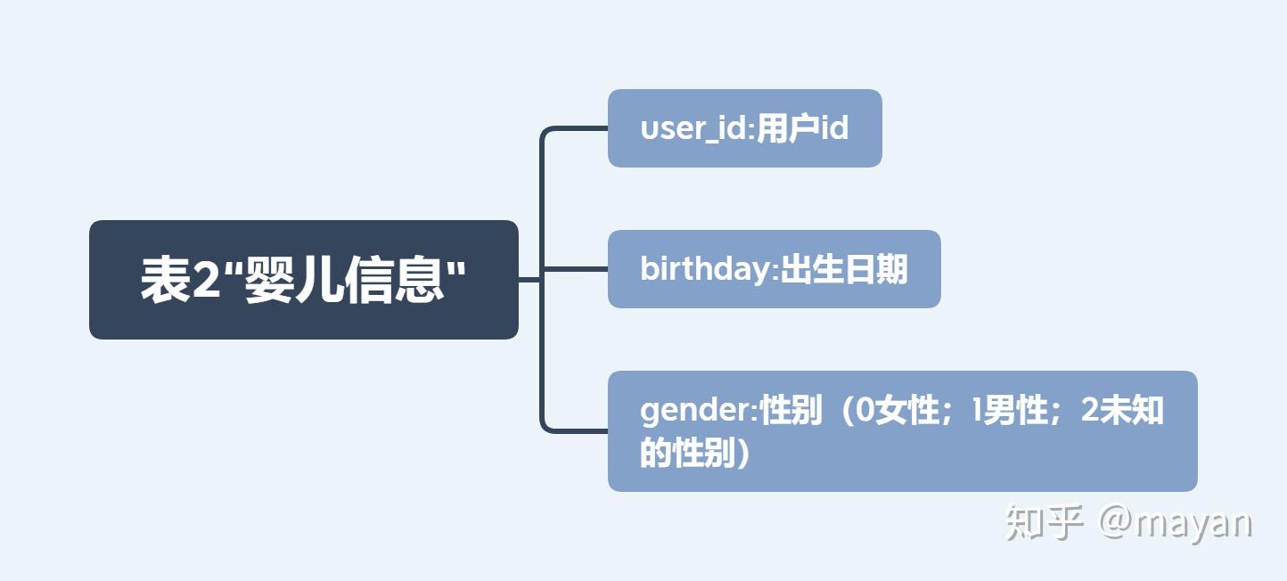 AI市场营销策略分析报告怎么写：撰写技巧与要点