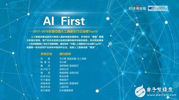 人工智能赋能：市场营销策略深度分析与AI应用成效综述