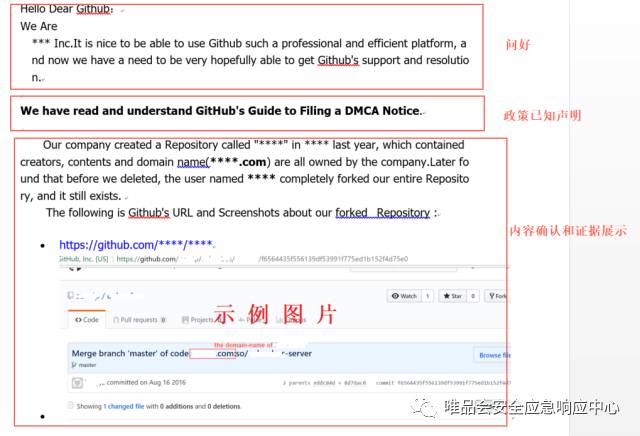 全面解析：AI文案生成器GitHub项目推荐及使用指南