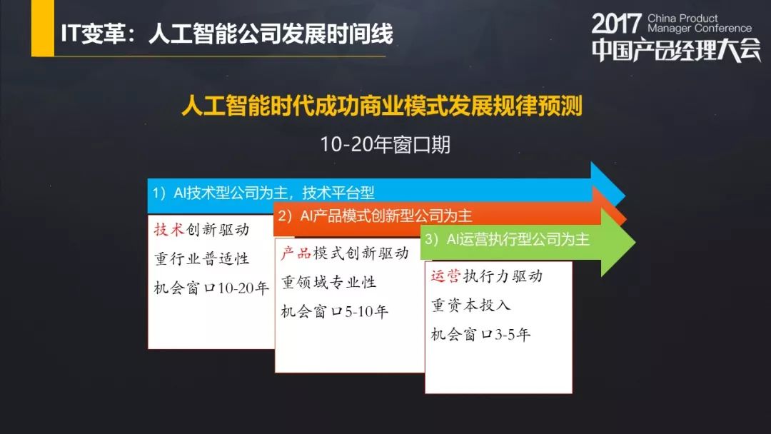 全面解析：免费AI文案生成小程序推荐及使用指南