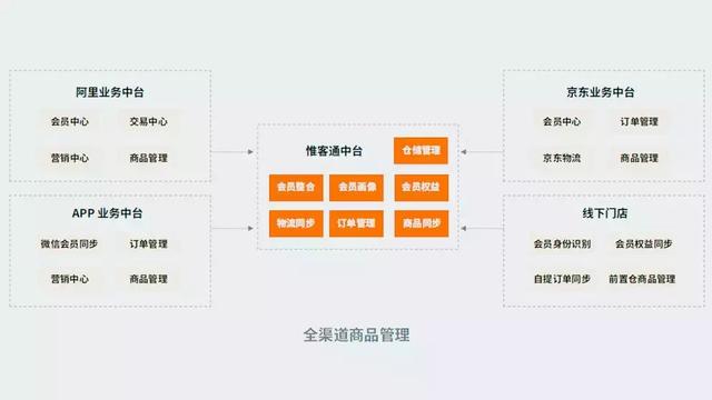 免费的ai文案小程序推荐