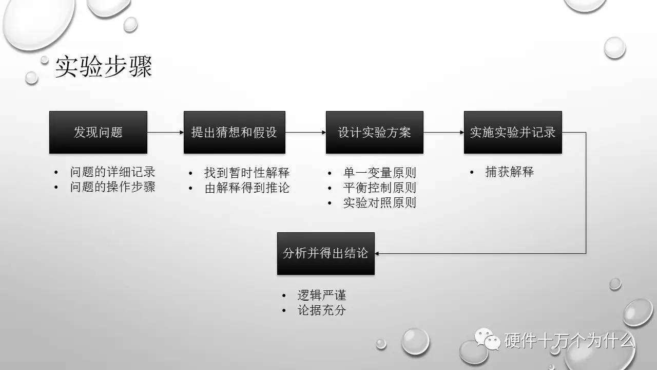 探索与实践：市场营销实训成果与不足深度解析及建议综述