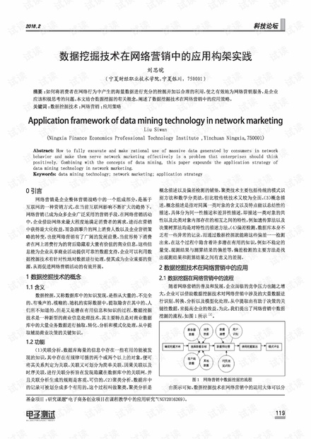 市场营销实训报告总结600字：内容与结构指南