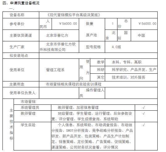 市场营销实训报告总结600字：内容与结构指南