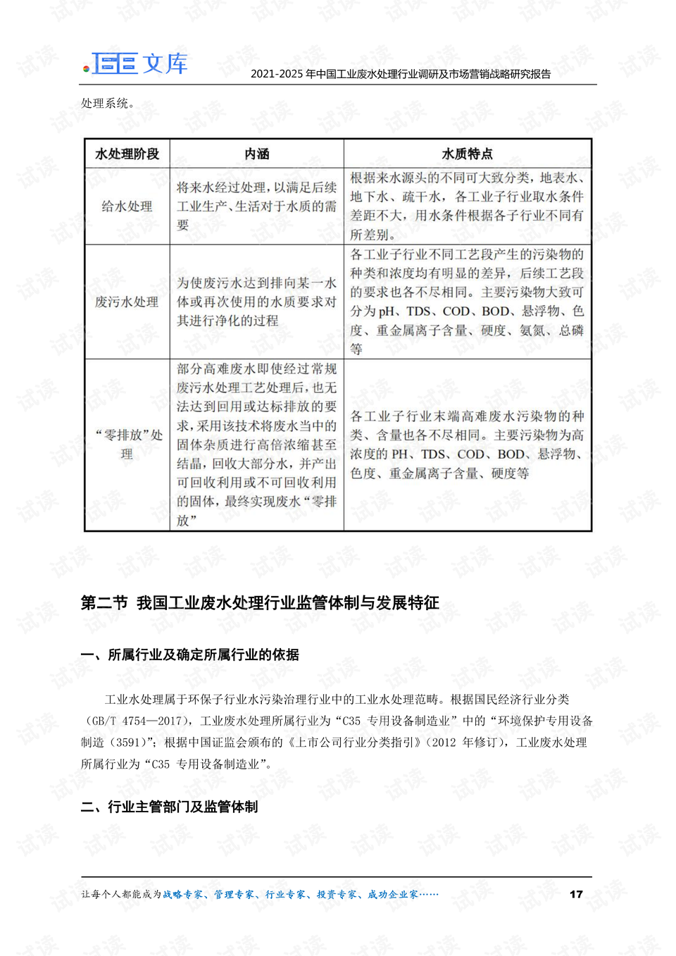 市场营销实训报告总结600字：内容与结构指南