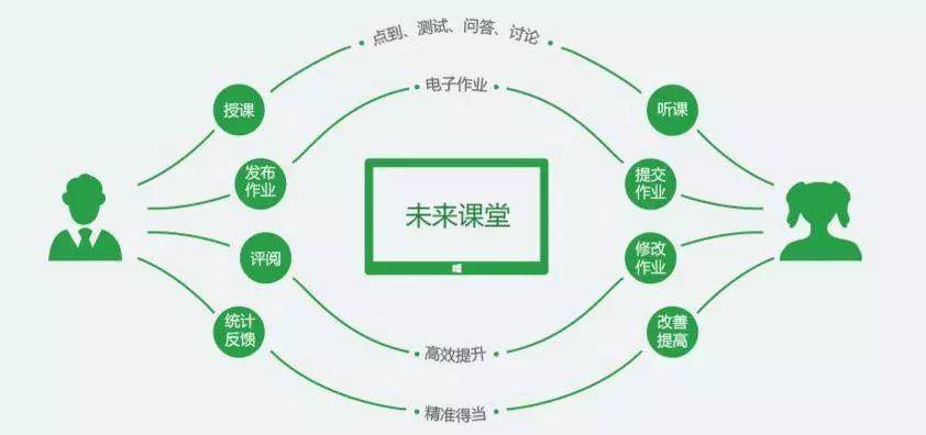 全面解析：3D AI合成主播技术的应用与未来趋势