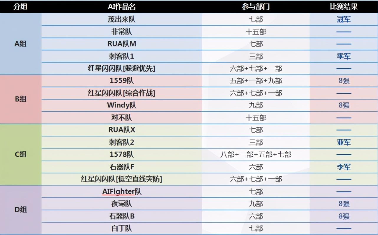 全面了解中美AI数据报告：权威来源与获取途径详解