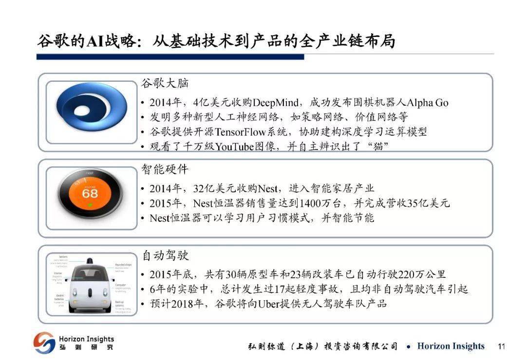 高效 人工智能nn新高效人工智能写作免费推荐三款软件