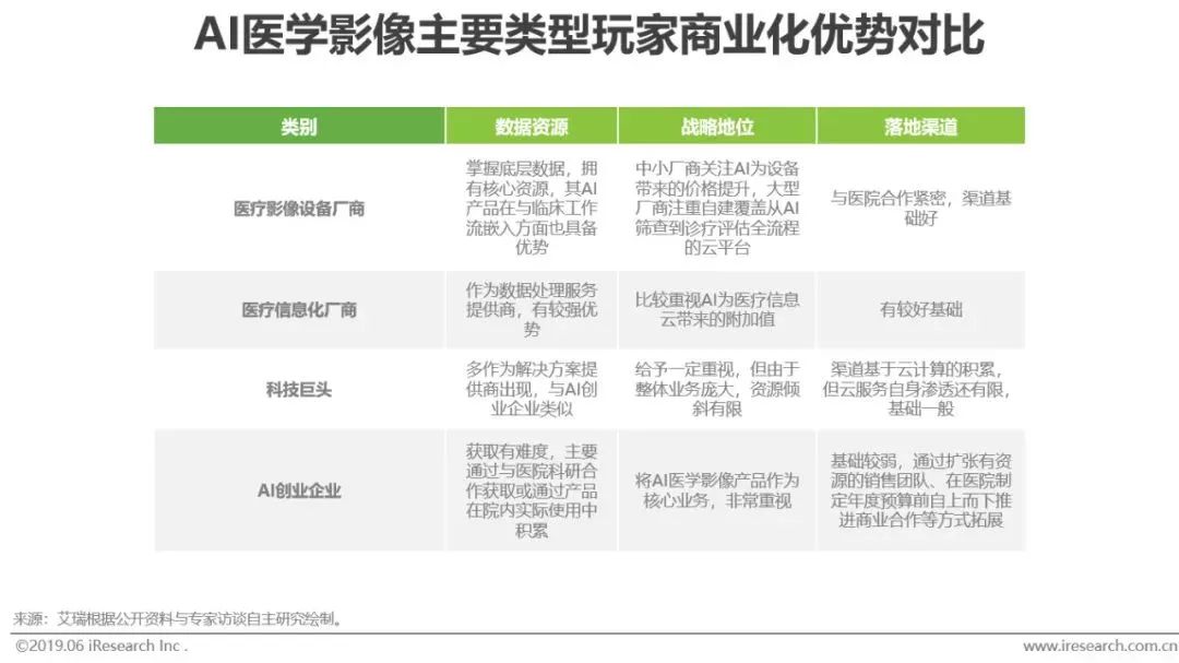 ai实训报告自动生成器：手机版及撰写指南总结