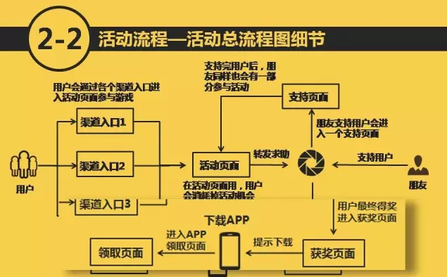 全方位解析AI智能文案生成技术：满足多维度用户搜索需求的解决方案