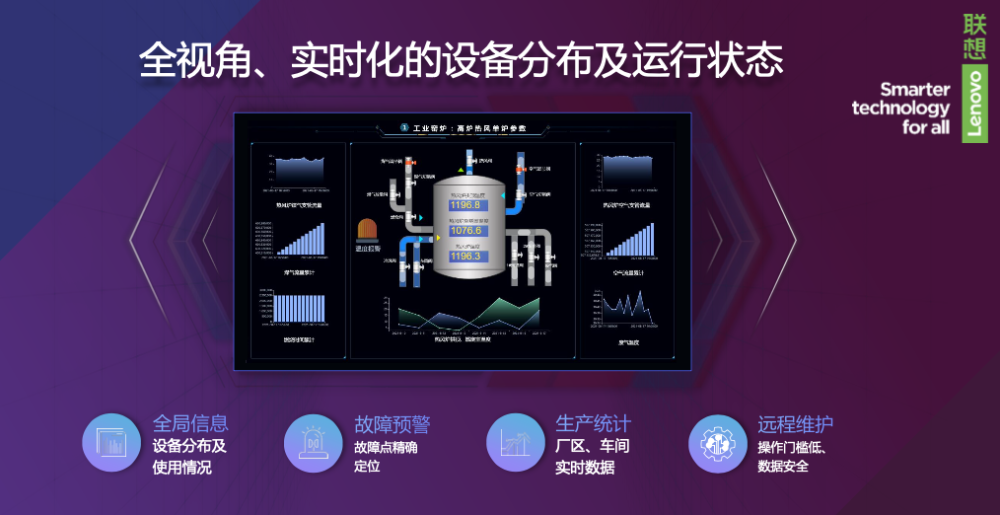 电脑ai文案机器人怎么做