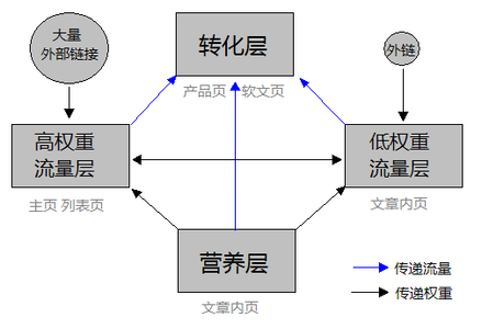 全面解析：无界AI创作教程步骤详解与常见问题解答