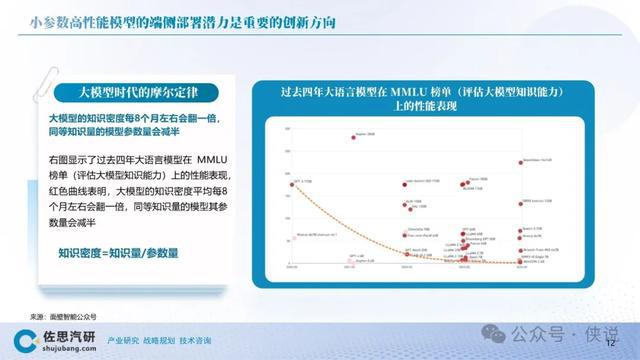 AI项目实施失败案例综合分析报告