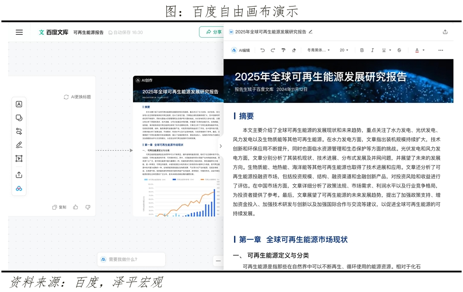 AI驱动的长篇写作在线平台