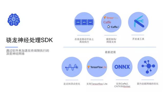 全面指南：利用AI智能技术实现高效快速写作及解决常见问题