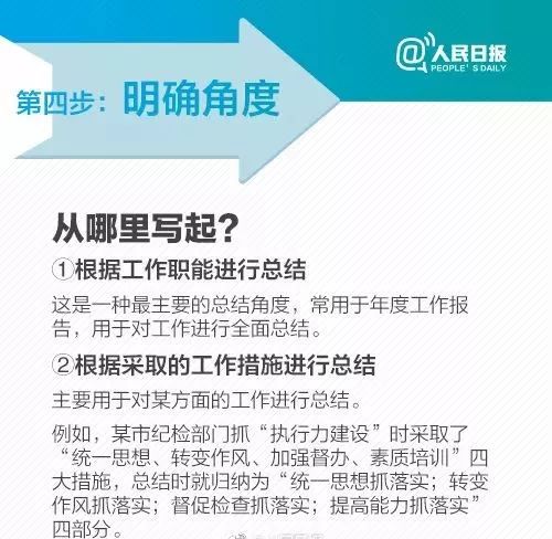 全面指南：利用AI智能技术实现高效快速写作及解决常见问题