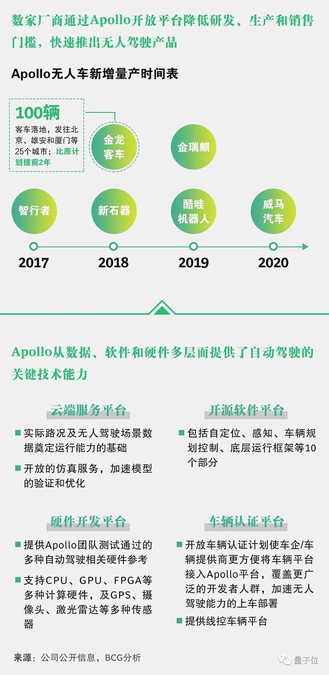 用AI生成实践报告的软件是什么：功能、格式及含义解析