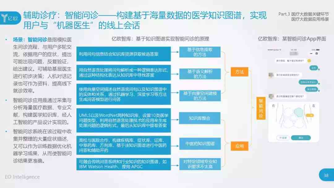 全面解析：AI自动体检报告解读软件免费获取与使用指南