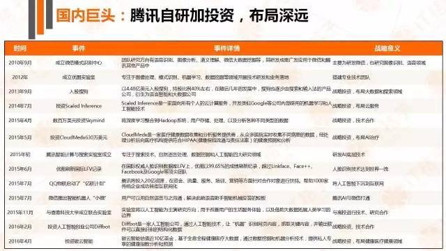 全方位智能健康分析：解读您的个性化体检报告